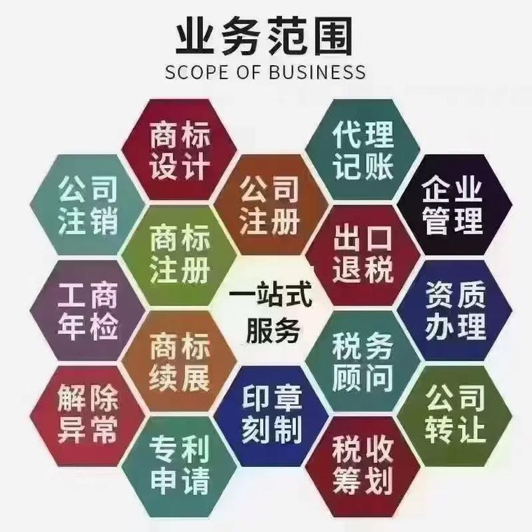 晋城代理记账